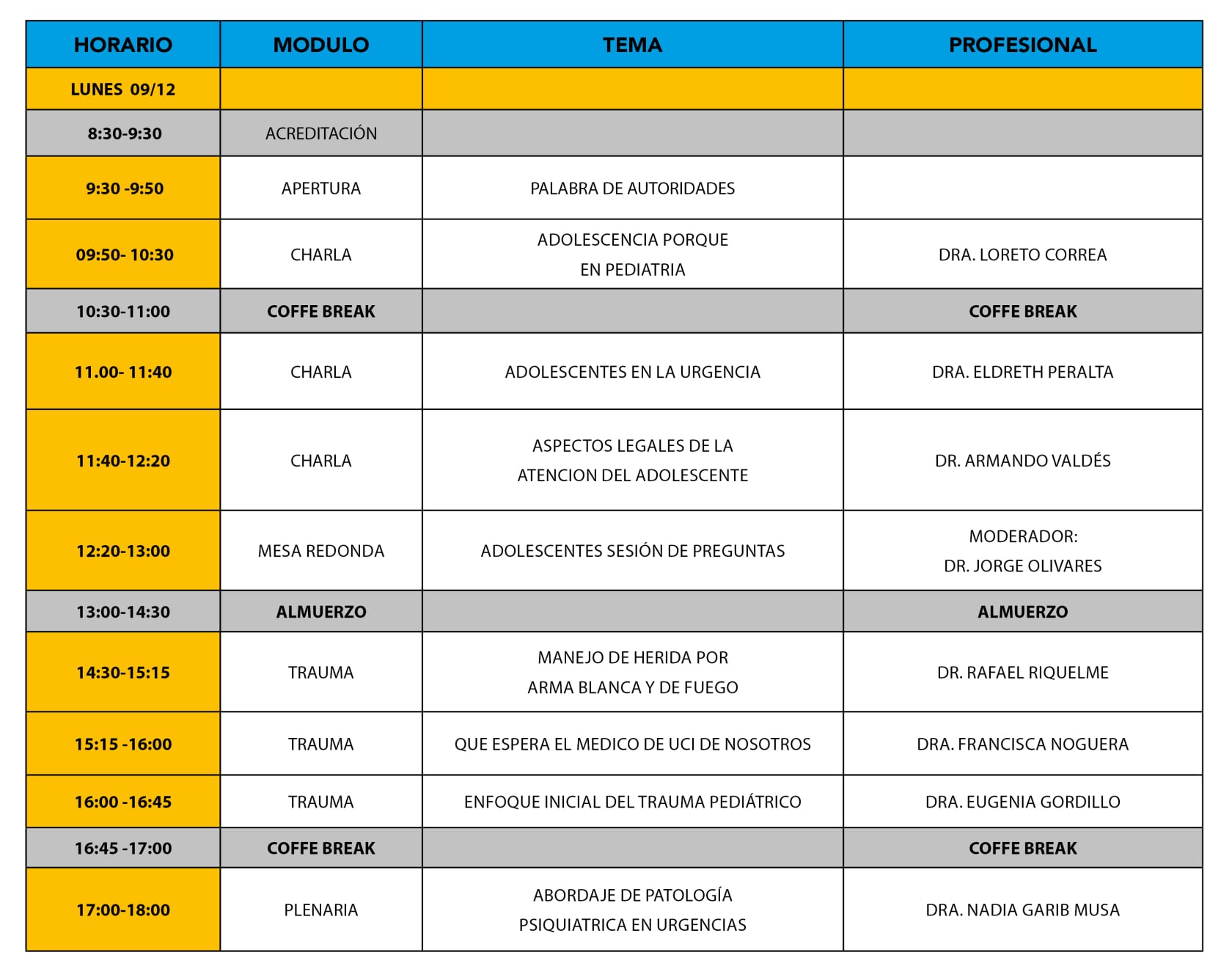 Congreso lunes 9 Diciembre