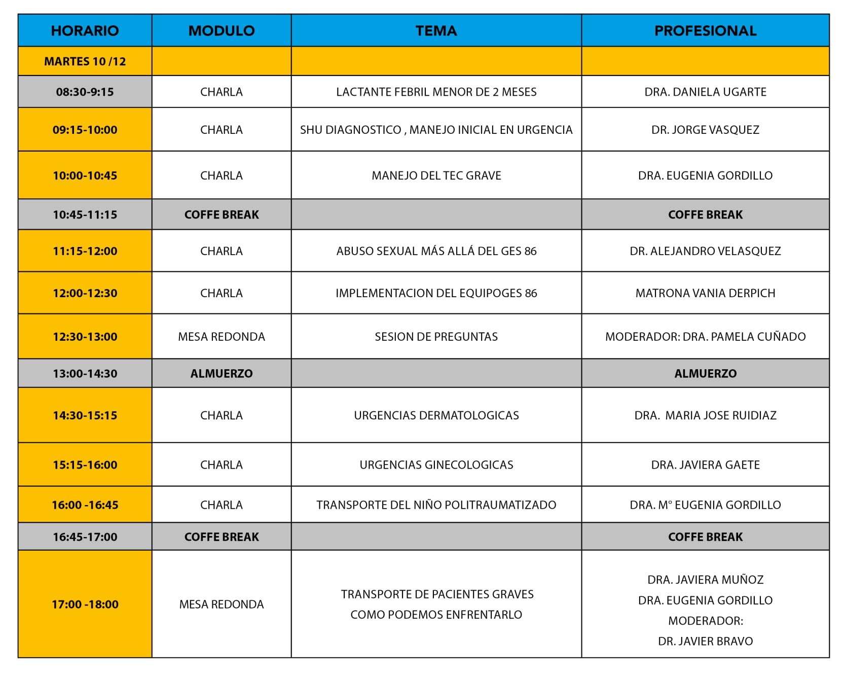 Congreso Martes 10 Diciembre